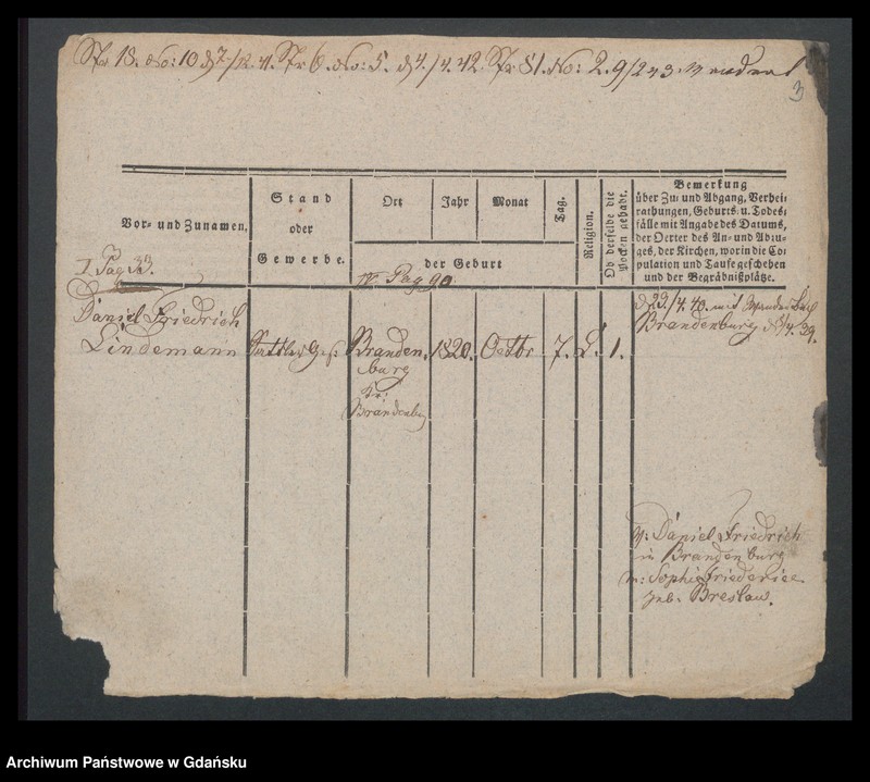 image.from.unit.number "Karty meldunkowe: Lindemann - Lindenberg"