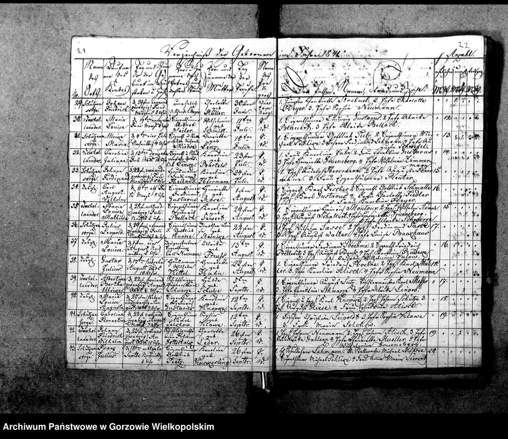 image.from.unit.number "Duplikate der Kirchenbücher von Woxholländer: Woxholländer (Oksza), Schützensorge (Kłopotowo), Enterwerder (Kownatki), Stremelswerder, Logau (Łagów) ,Ludwigshof (Okrąglica)"