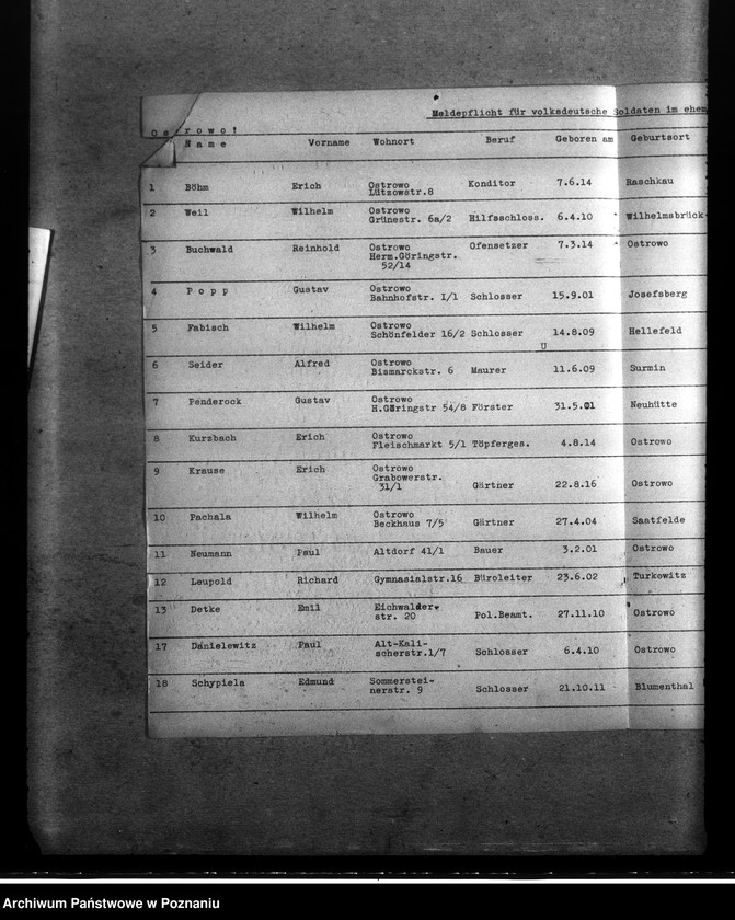 Obraz 8 z jednostki "Amtliche Meldungen Kreis Ostrowo (Ostrów Wielkopolski)"