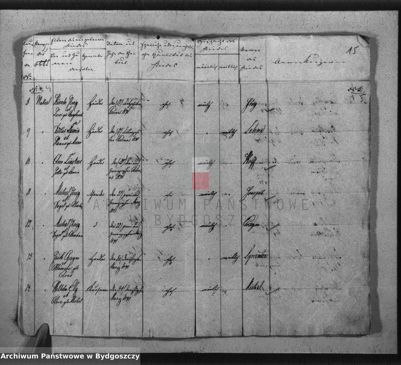 image.from.unit.number "Akta urodzeń, ślubów, zgonów, rozwody"