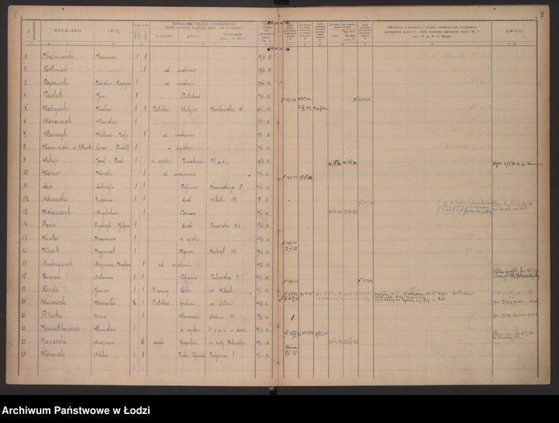 Obraz 5 z jednostki "Księga kontroli ruchu ludności (rejestr osób przybywających do gminy) Łódź, zameldowania pozaankietowe, komisariat XII, nr 1-769"