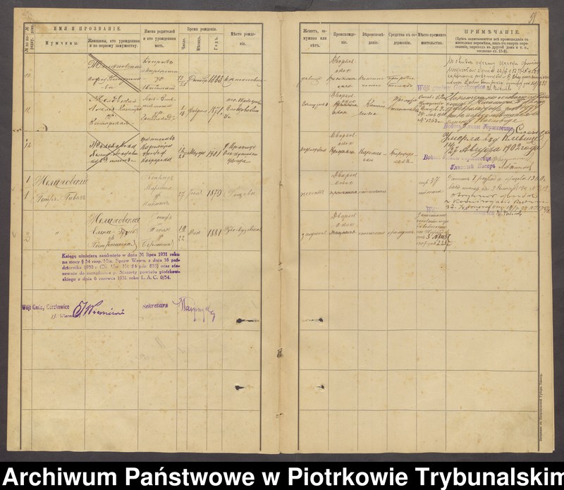 image.from.unit.number "[Księga ludności stałej gminy Gorzkowice wsi: Cieszanowice]"