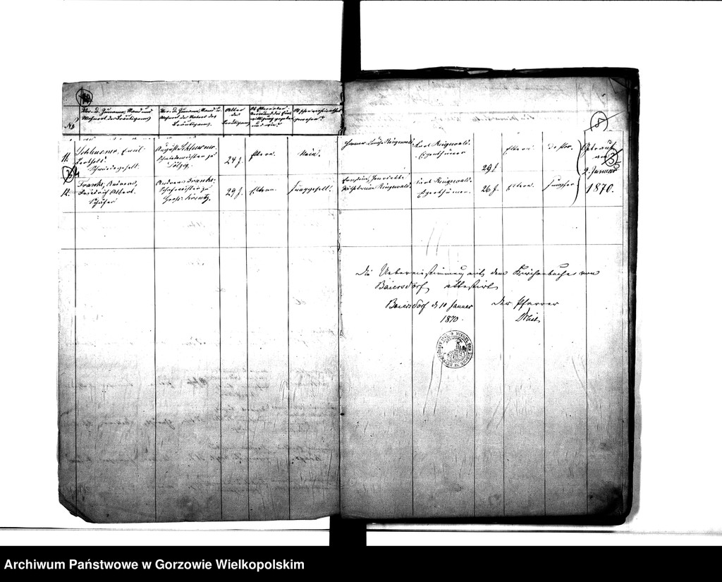 image.from.unit.number "Duplikate der Kirchenbücher von Beyersdorf: Beyersdorf (Baczyna), Zanzin (Santocko), Zanziner Rahmhütte (Rębowo), Zanziner Teerofen (Kurpiszek),Loppow (Łupowo), Loppower Haferwiese (Gosławka), Neuendorf (Chróścik), Neuendorfer Wiese , Merzdorf (Małyszyn)"