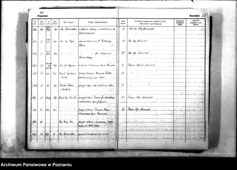Obraz 10 z jednostki "[Dziennik podawczy] rok 1920 - L.dz."