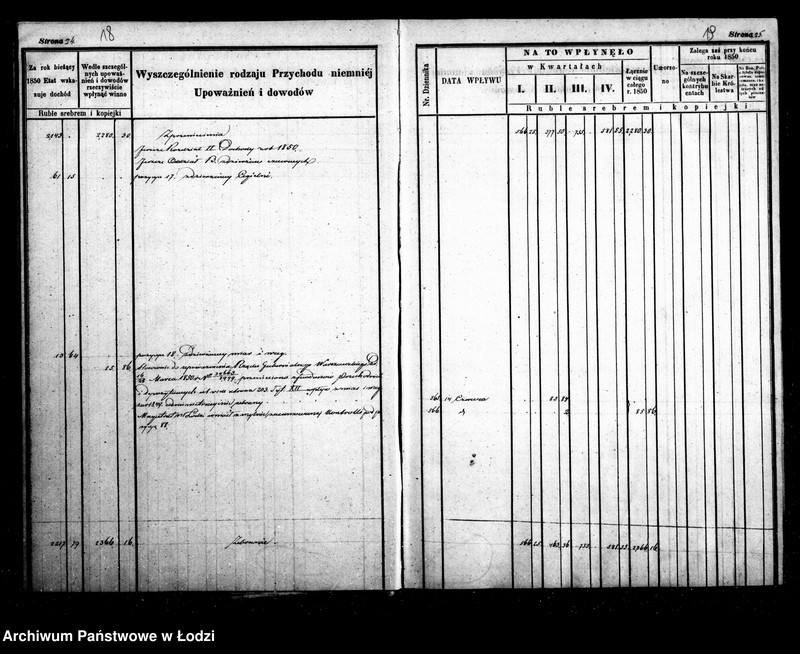 Obraz 14 z jednostki "Manuał przychodu i wydatku - regestr funduszów przechodnich, regestr forszusów i zaległości kasy m. Łodzi na r. 1850"