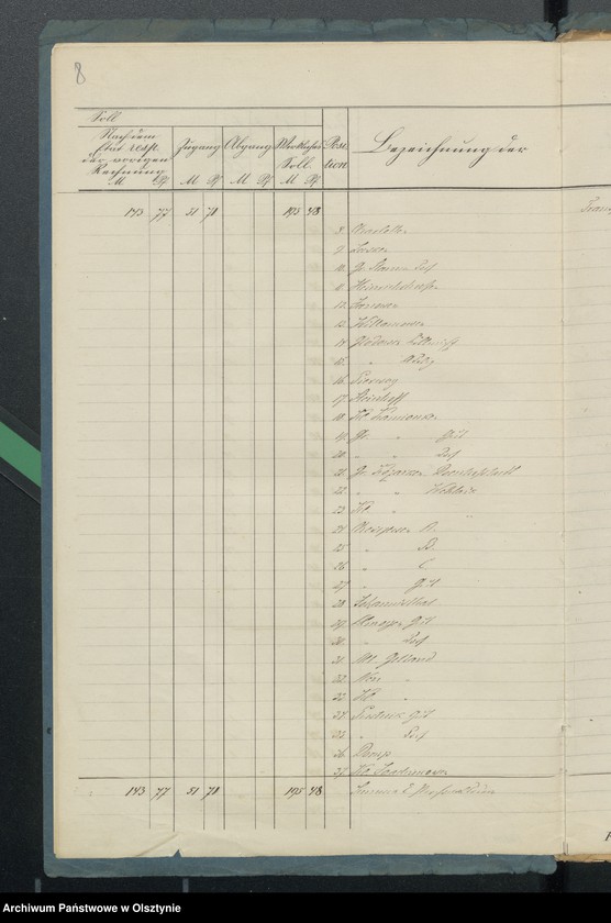 image.from.unit.number "Sourquittensche Kirchen Kassen Rechnung"