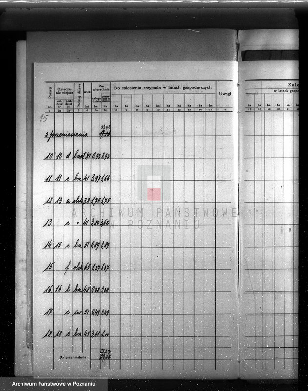 image.from.unit.number "Plan urządzenia gospodarstwa leśnego dla lasu majętności Gałowo powiat szamotulski 1933-1943"