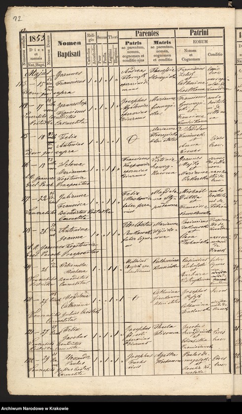 Obraz 15 z jednostki "[Akta urodzeń]"