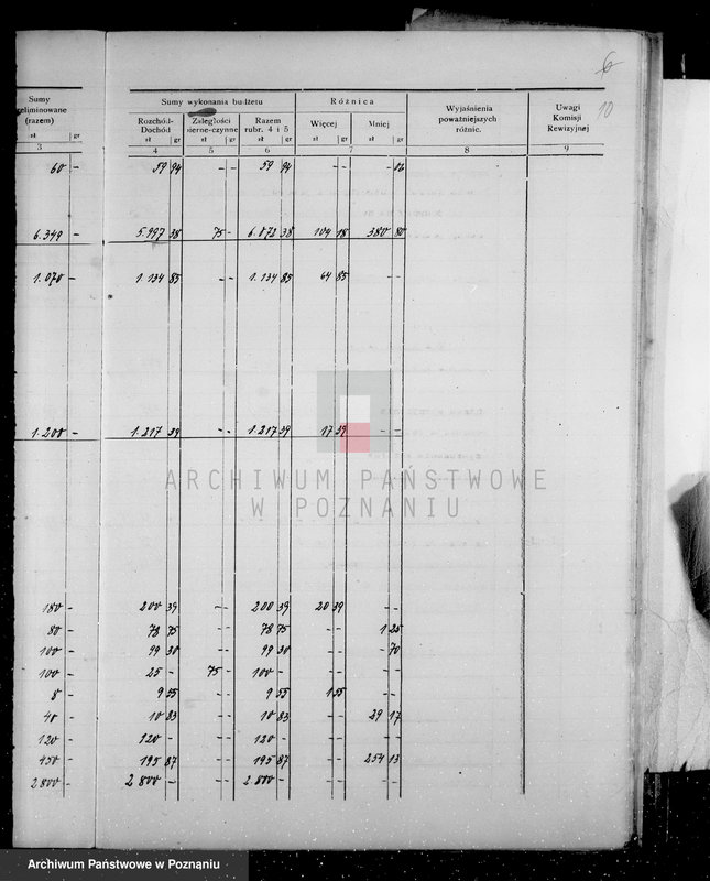 Obraz 14 z jednostki "Budżet i sprawy rachunkowe miasta Czempinia"