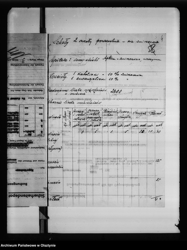 image.from.unit.number "Statystyka pow. Szczytno"