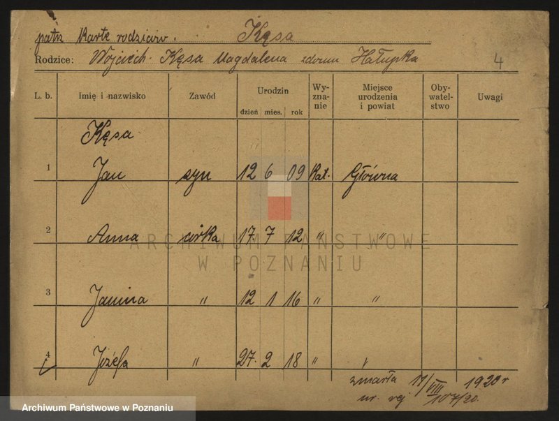 Obraz 4 z jednostki "Kępski - Kielasiński (Kü)"