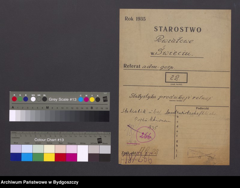 image.from.unit.number "Statystyka produkcji rolnej"