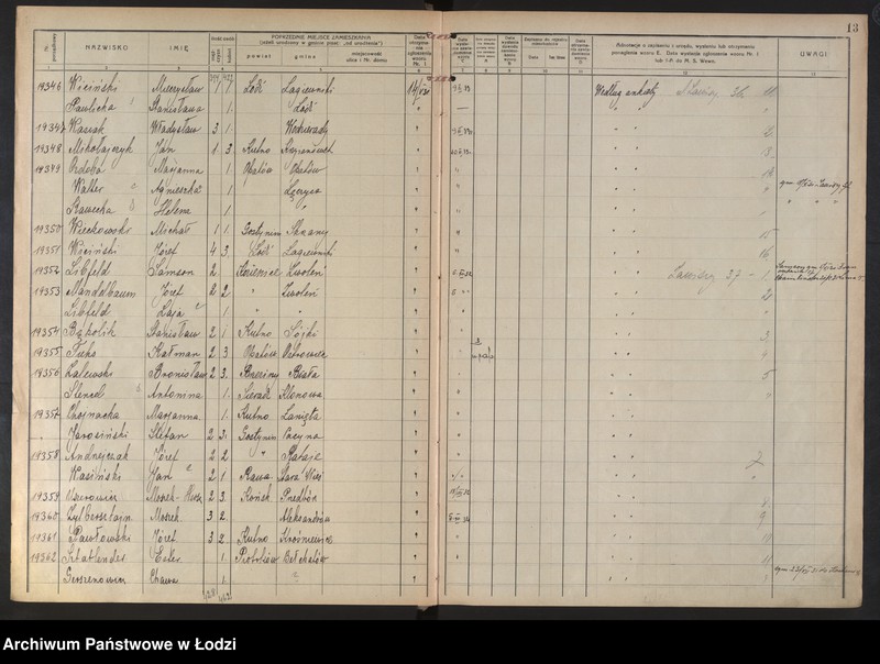 Obraz 16 z jednostki "Księga kontroli ruchu ludności (rejestr osób przybywających do gminy) Łódź, komisariat III, ks. X, nr 19144-20813"