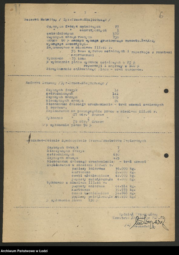 Obraz 7 z jednostki "Centralny Zarząd Przemysłu Włókienniczego; sprawozdania produkcyjne [opisowe, tabele i wykresy]"