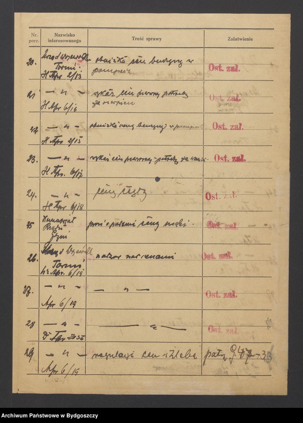 image.from.unit.number "Ceny na artykuły pierwszej potrzeby"