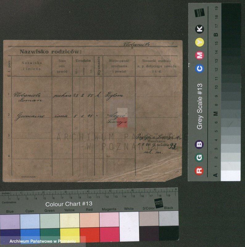 Obraz 5 z jednostki "Urbaniec - Urbański (żonaci i wdowy)"