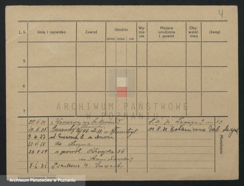 image.from.unit.number "Krawczyk (samotni mężczyźni i kobiety) - Kreczko"