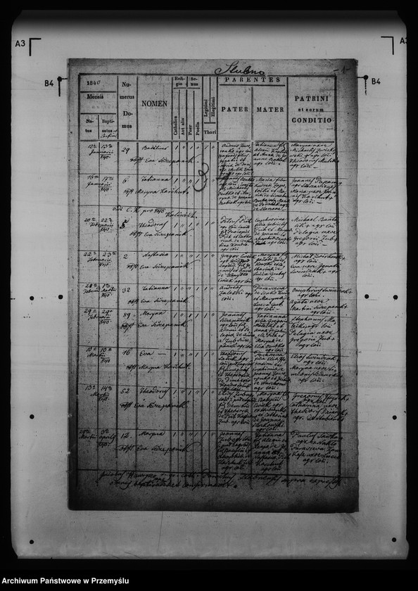 image.from.unit.number "[Kopie ksiąg metrykalnych parafii Stubno z filią Stubienko (dekanat Medyka)]"