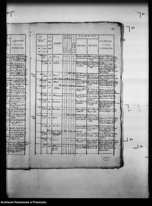 image.from.unit.number "[Kopie ksiąg metrykalnych parafii Brunary Wyżne z filiami Brunary Niżne, Czarna, Jaszkowa (dekanat Grybów)]"