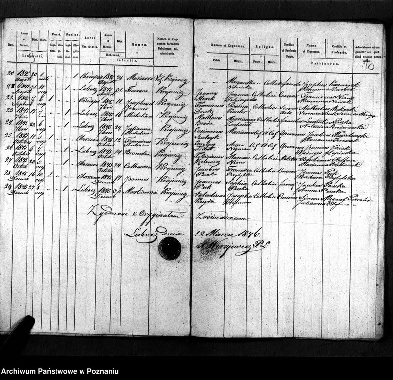 image.from.unit.number "Duplikat urodzeń, małżeństw i zmarłych"