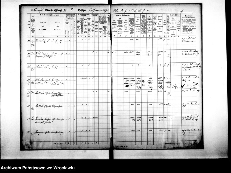 image.from.unit.number "Personenverzeichnisse"