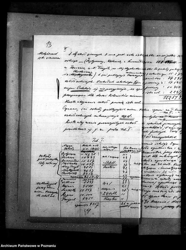 Obraz 18 z jednostki "Sprawy szczegółowo-administracyjne Szkoły należące do Izb Rolniczych"