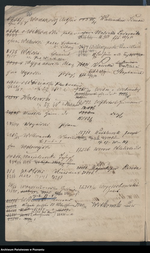 Obraz 13 z jednostki "A. betr. die Auskunft über Ausländer Litt. W."