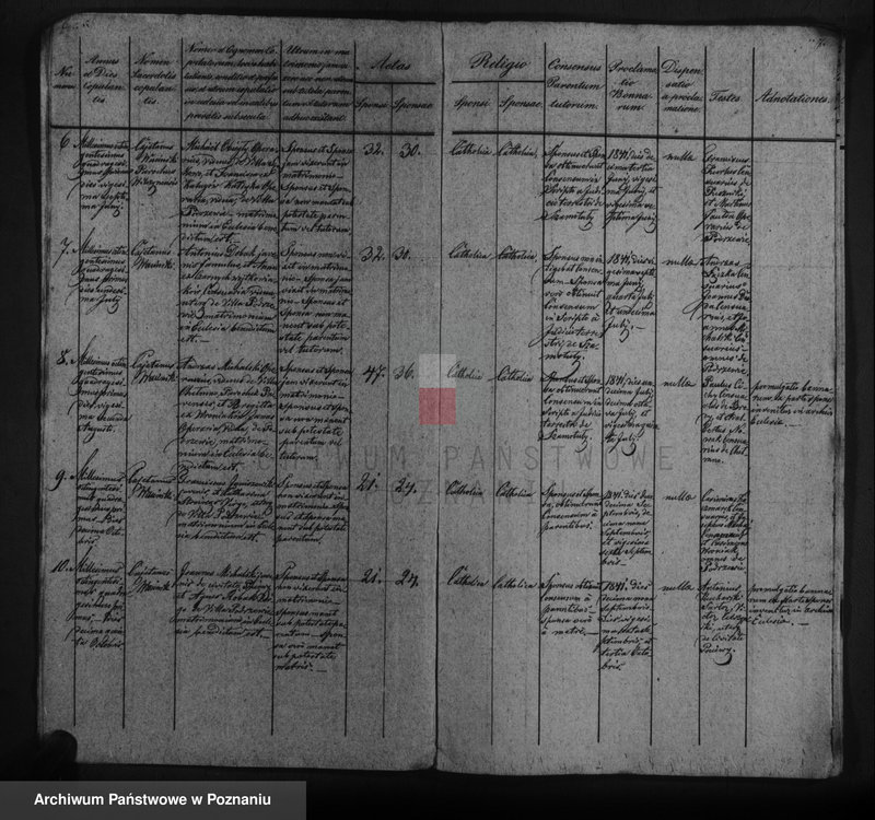 image.from.unit.number "Duplicat baptisatorum, copulatorum, mortuorum"