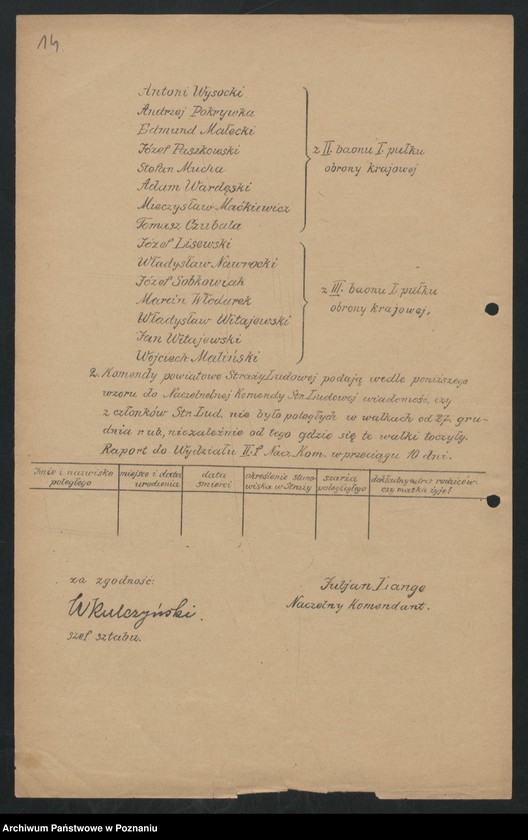 Obraz 16 z jednostki "/Rozkazy dzienne Straży Ludowej byłego Zaboru Pruskiego, przemianowanej następnie na wojsko "Obrony Kraju"/."