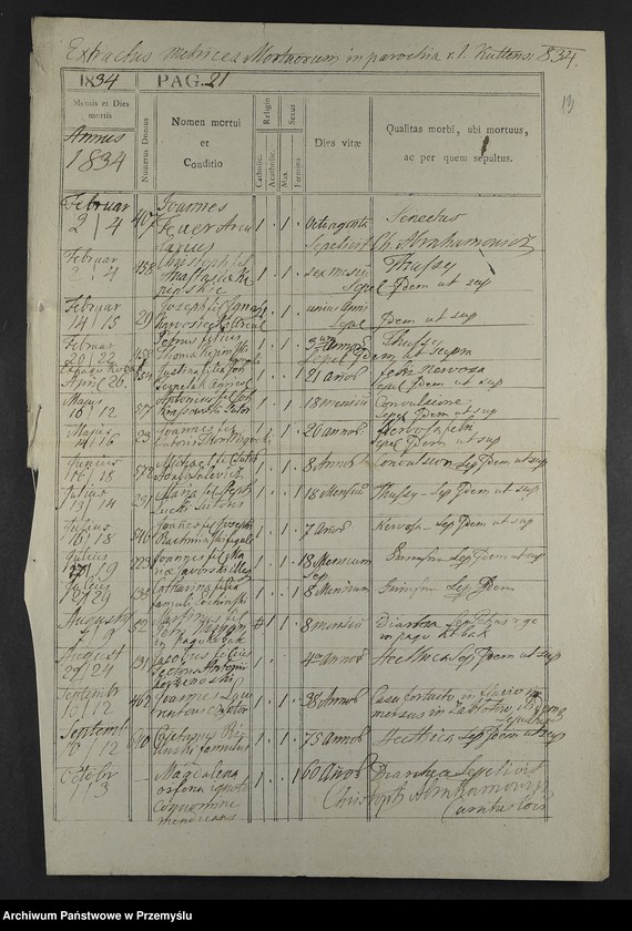 image.from.unit.number "[Odpisy ksiąg urodzeń, małżeństw, zgonów parafii rzymskokatolickich Kosów i Kuty z 1834 roku]"