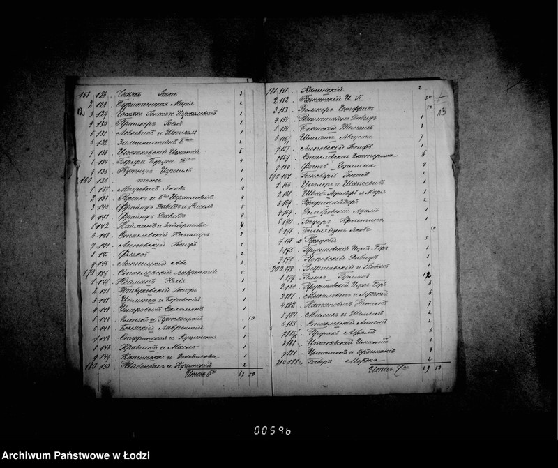 Obraz 14 z jednostki "O rospisjach i štatach"