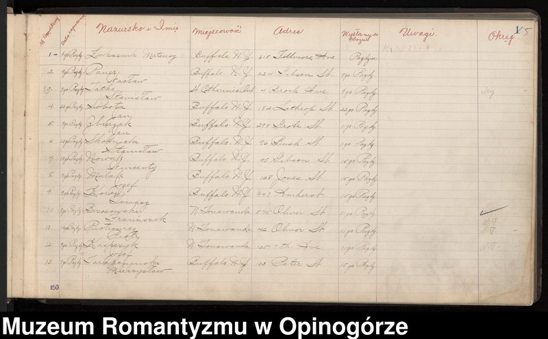 image.from.unit.number "Spis rekrutów z Centrum Nr 5 w Buffalo, Nowy Jork."