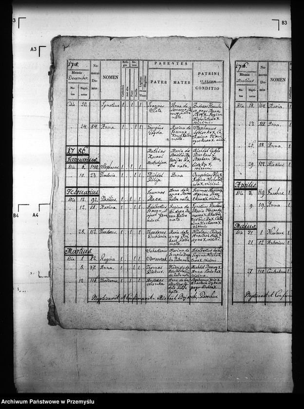 image.from.unit.number "[Kopie ksiąg metrykalnych parafii Manasterz z filią Czerwona Wola (dekanat Sieniawa)]"