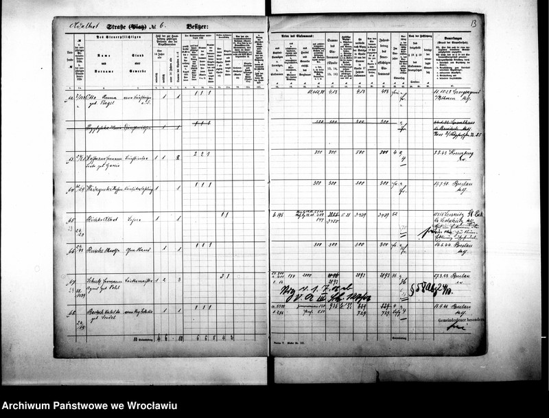 image.from.unit.number "Personalienverzeichnisse"