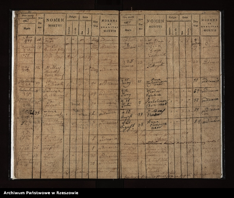 image.from.unit.number "Księga zgonów z miejscowości Jasiel"