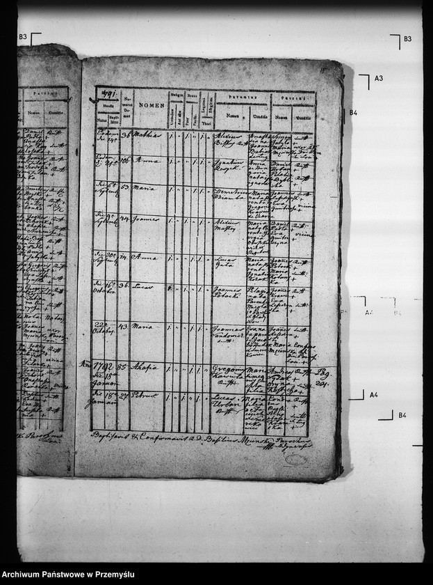 Obraz 19 z jednostki "[Kopie ksiąg metrykalnych parafii Zdynia z filiami Konieczna, Ług (dekanat Gorlice)]"