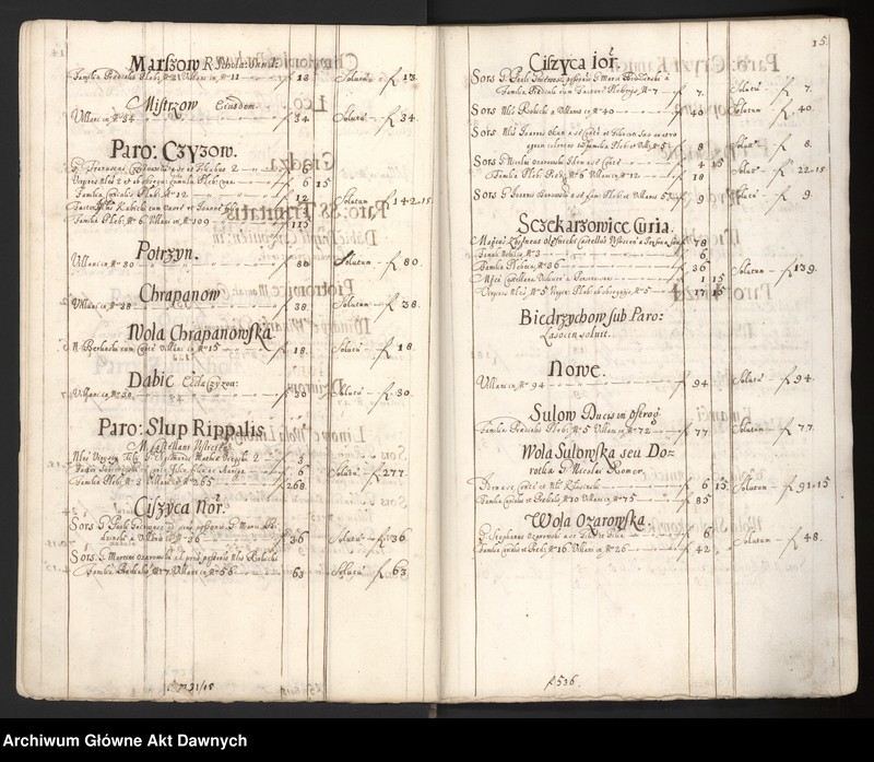 image.from.unit.number "Rejestry pogłównego generalnego woj. sandomierskiego."