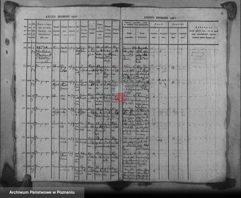 image.from.unit.number "Liber baptisatorum"