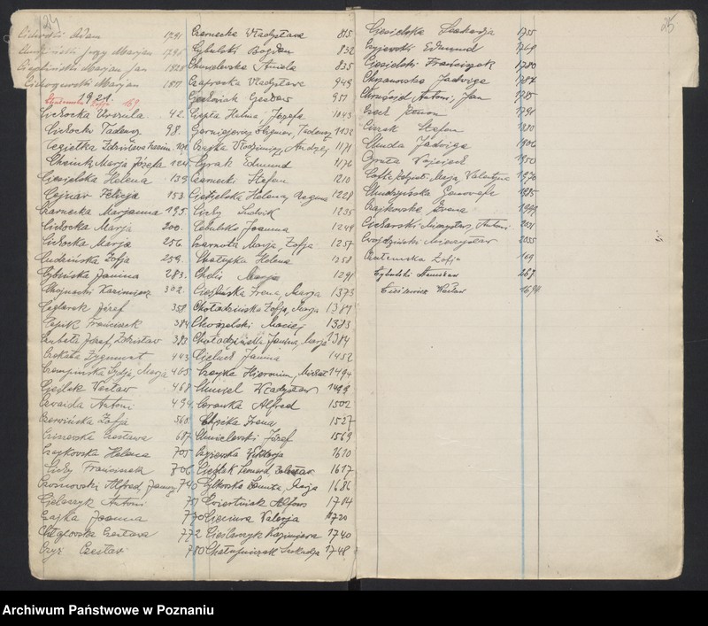 Obraz 17 z jednostki "Indeks urodzeń"