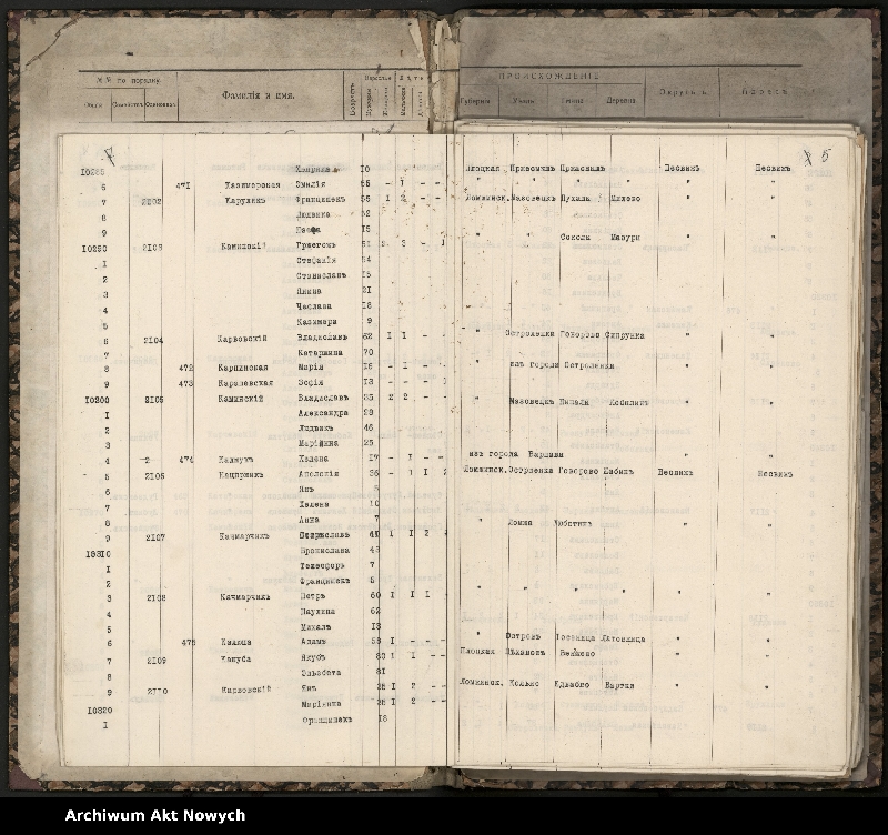 image.from.unit.number "Spis wysiedlonych. Litera K ."