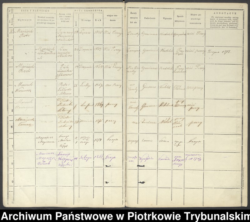 image.from.unit.number "Księga ludności stałej Gminy Wolbórz wsi Psary, Polichno, Proszenie, Zwierzyniec"