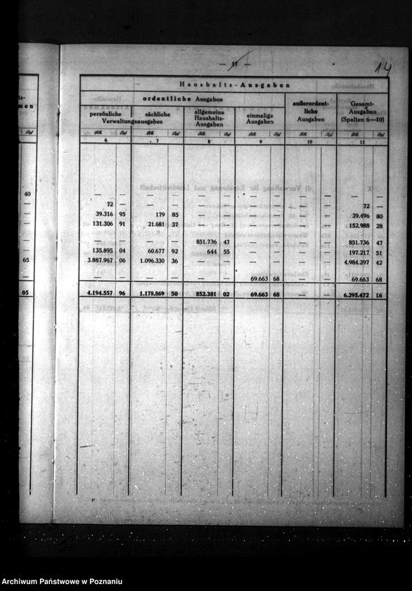 Obraz 18 z jednostki "Übersicht über die Haushaltseinnahmen und Ausgaben sämtlicher in der Behörde des Reichsstatthalters vertretenen staatlichen Verwaltungszweige"