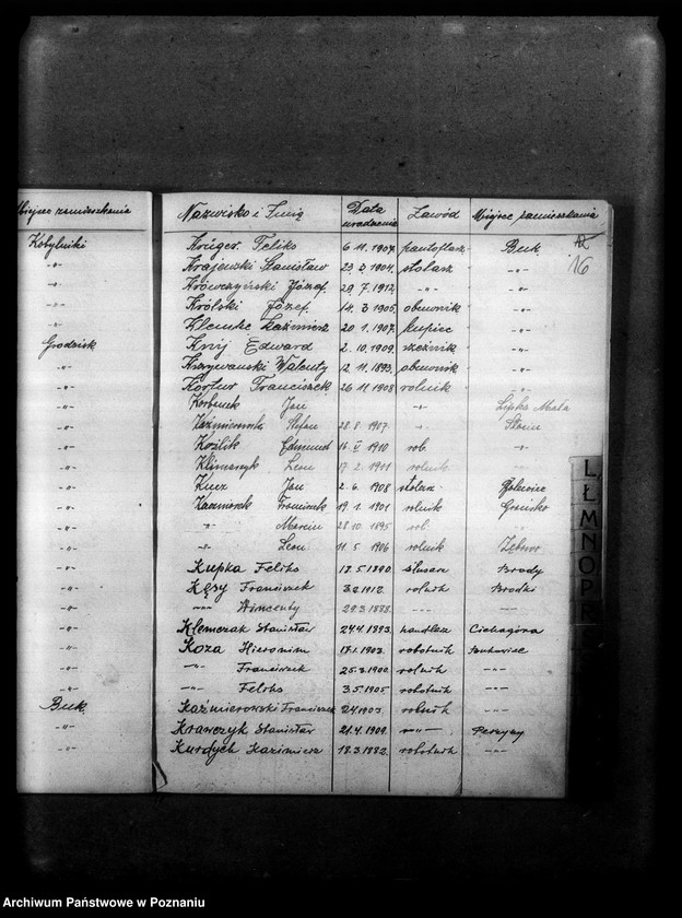 Obraz 20 z jednostki "Skorowidz członków Obozu Wielkiej Polski w Nowym Tomyślu"