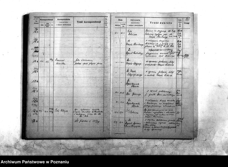 Obraz 16 z jednostki "Sekcja Rolna Dziennik 1919 r./nr. 1 - 1054"