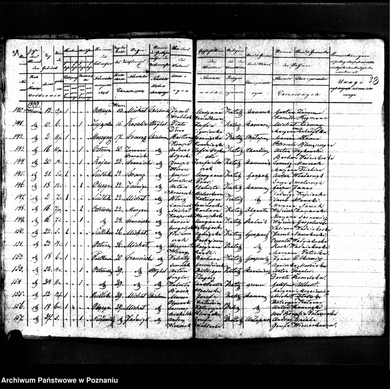 image.from.unit.number "Duplikaty urodzonych, zmarłych i zaślubionych"