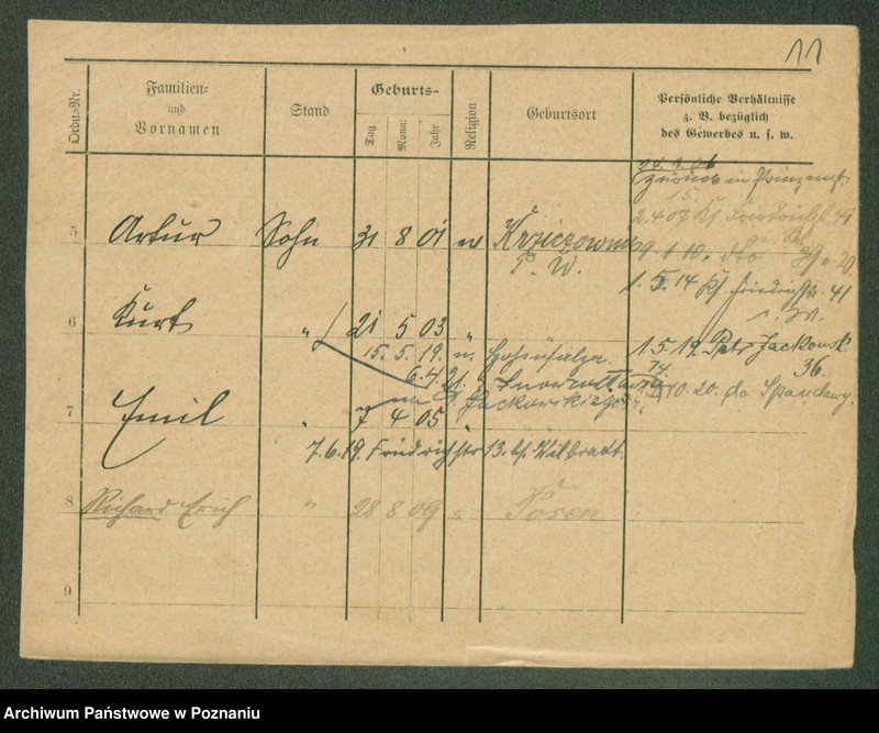 Obraz 13 z jednostki "Zilkowski - Zimmerman"