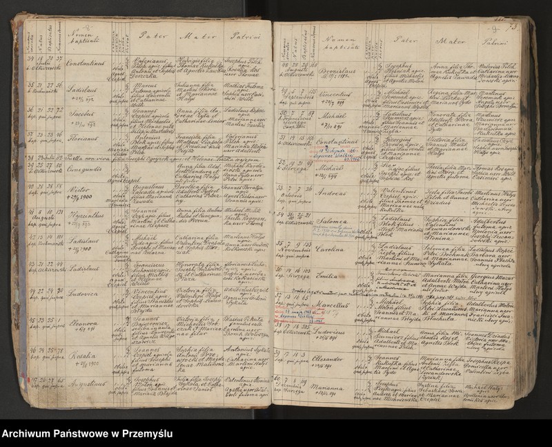 image.from.unit.number "Księga urodzeń, małżeństw, zgonów miejscowości Łopuszka Wielka"