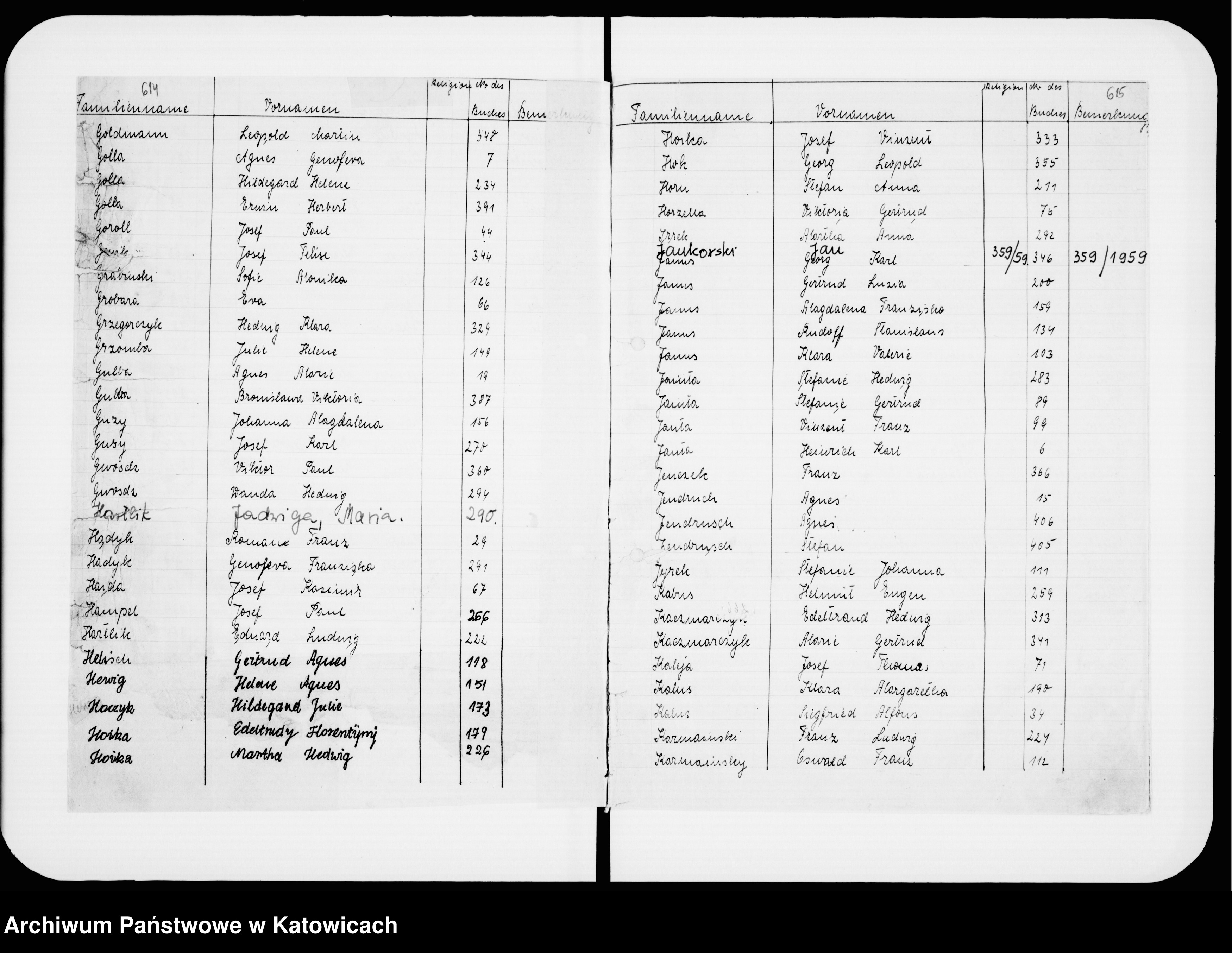 Skan z jednostki: Skorowidz do ksiąg urodzeń