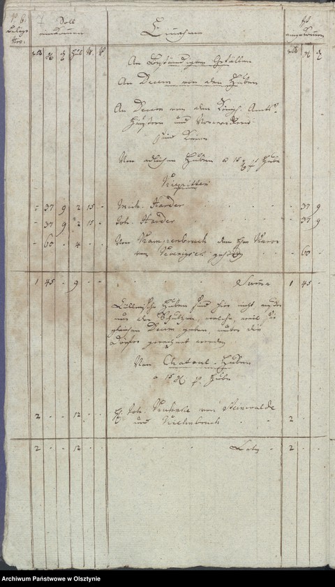 image.from.unit.number "Jahr Kirchen Rechnung der Gross Engelauschen Kirchen aller Einnahme und Ausgabe wie auch Bau-Rechnung"