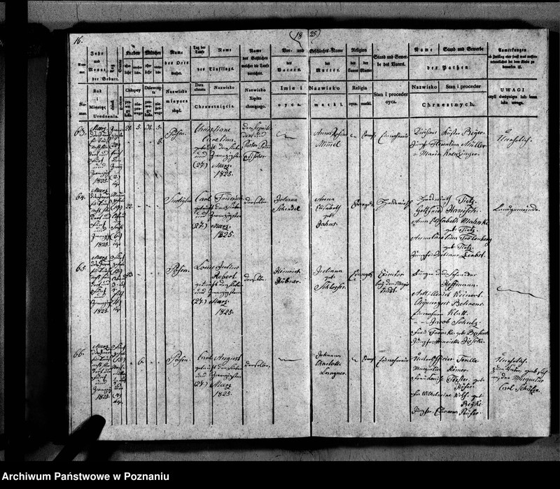 image.from.unit.number "Duplikat der Getauften, Getrauten, Verstorbenen"